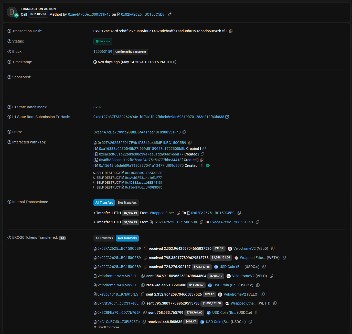 The exploit transaction on Optimistic Etherscan, May 14, 2024, 10:18:15 PM UTC (628 days ago). Shows 2,352 VELO, 795 WETH, and 724,276 USDC received by attacker's contract. Status: Success.