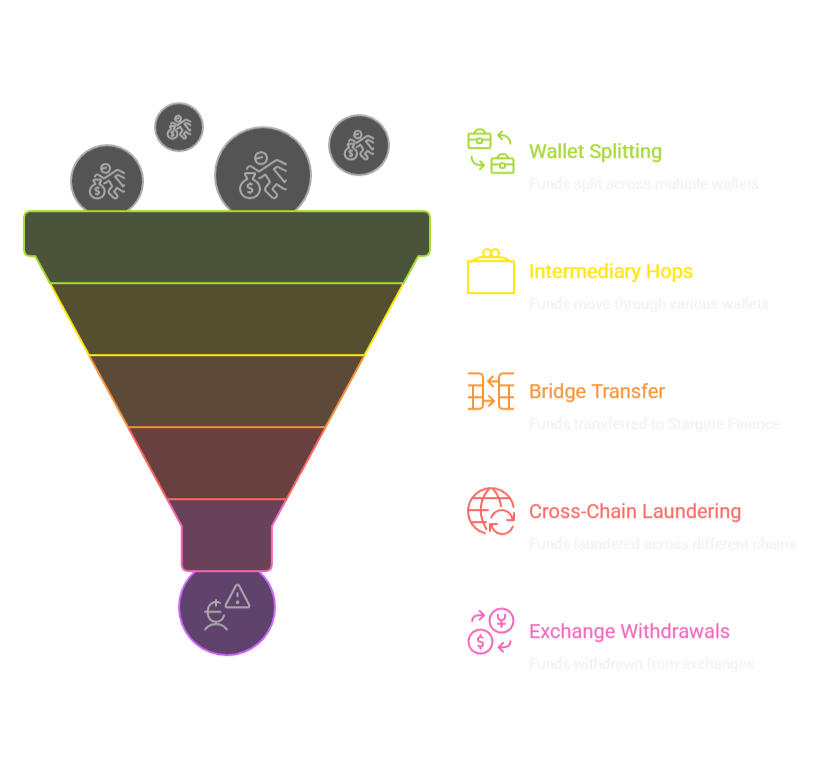 sonne graphic transparent